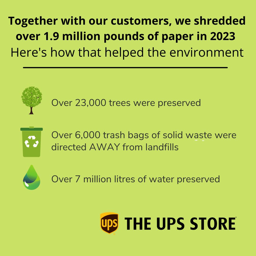 How The UPS Store's Shredding Service Helps the Environment The UPS